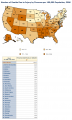 US gun deaths 2006.png