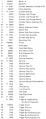Histandard r109 parts list.jpg